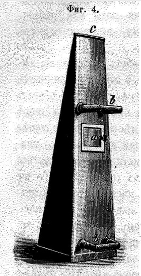 Ручной порошковый огнетушитель Шварца, 1884 год